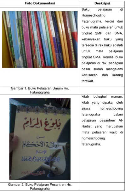 Gambar 1. Buku Pelajaran Umum Hs. 