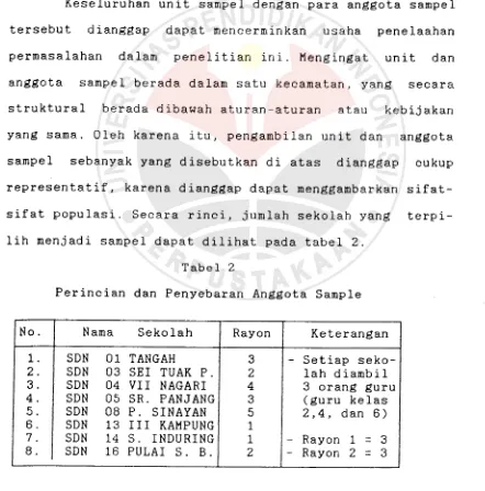 tabel2.