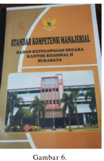 Gambar 6. Dokumen Standar Kompetensi Manajerial Kanreg II BKN, Surabaya 