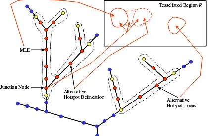 Figure 3   A confidence set of hotspots on the ULS tree.  The different connected 