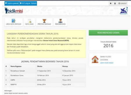 Gambar 10. Halaman Dashboard Sekolah 