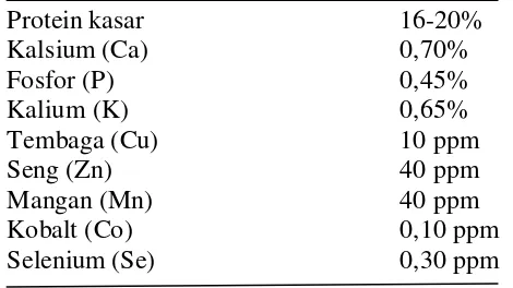 Tabel 3  Komposisi nutrisi pakan awal (calf starter) 