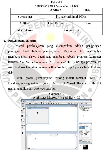 Gambar 4.3 Workspace Microsoft Visual Basic 6.0 