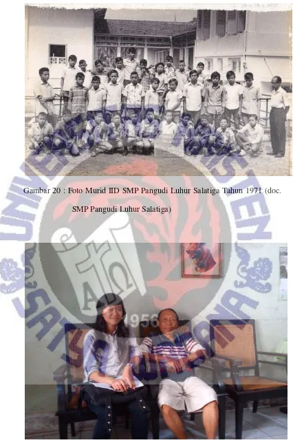 Gambar 20 : Foto Murid IID SMP Pangudi Luhur Salatiga Tahun 1971 (doc. 