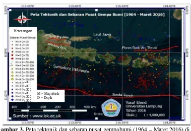 Gambar 3. Peta tektonik dan sebaran pusat gempabumi (1964 – Maret 2016) disekitar Pulau Jawa bagian timur hingga Kepulauan Flores