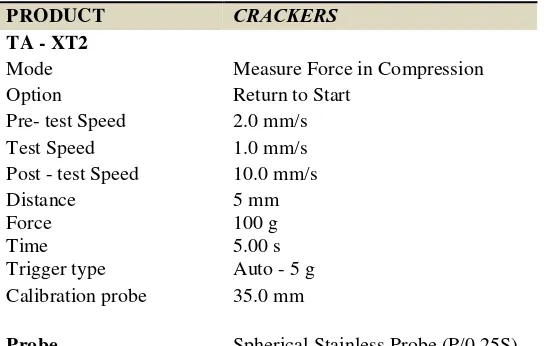 Tabel 17  Spesifikasi probe dan setting untuk produk crackers 