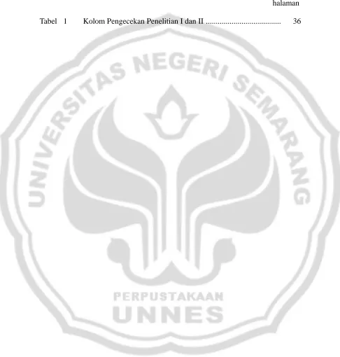 Tabel 1        Kolom Pengecekan Penelitian I dan II  .....................................