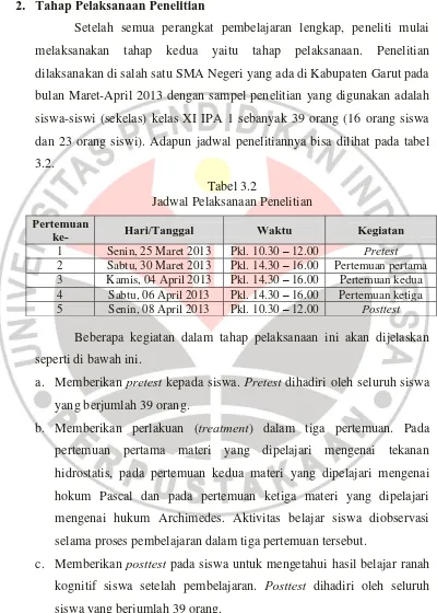 Tabel 3.2 Jadwal Pelaksanaan Penelitian 