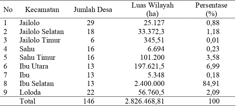 Tabel  4   Jumlah desa dan luas wilayah setiap kecamatan di kabupaten Halmahera Barat  