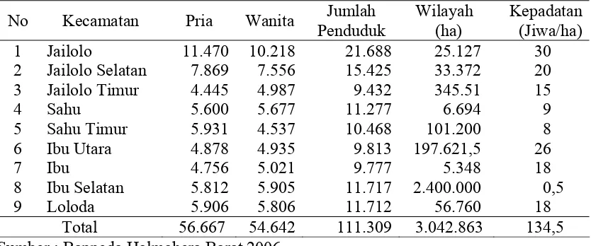 Tabel  7 Jumlah dan kepadatan penduduk di kabupaten Halmahera Barat  