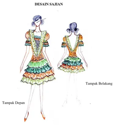 Gambar 2.1. Gambar Sajian  
