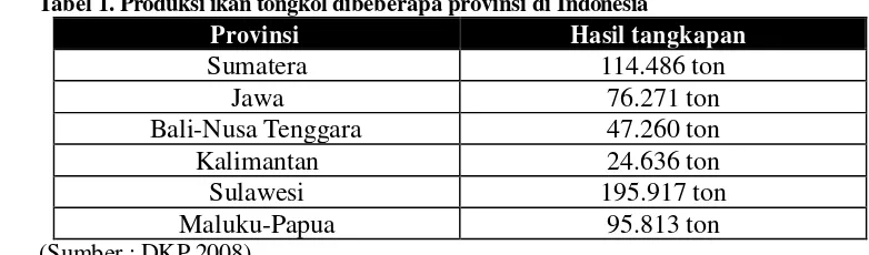 Tabel 1. Produksi ikan tongkol dibeberapa provinsi di Indonesia 