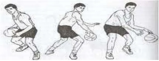 Gambar 4. Menggiring Bola (dribbling)                    https://indrywuland.wordpress.com/2012/08/26         