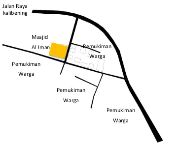 Gambar 1. Peta Lokasi Desa Sikumpul