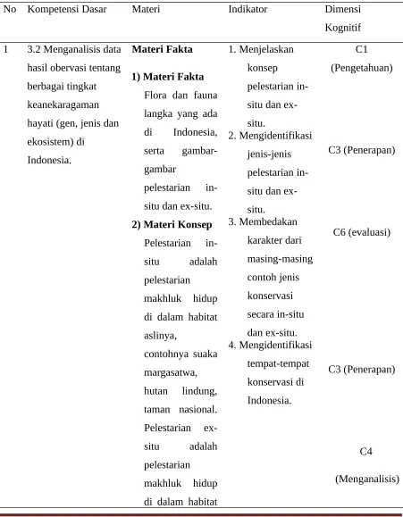 gambarpelestarian in-