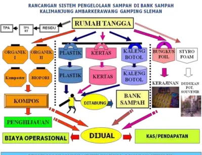 Gambar 1.1. 