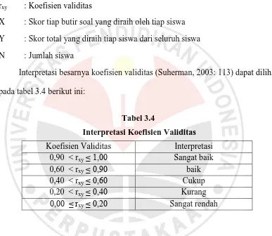 Tabel 3.4  Interpretasi Koefisien Validitas 