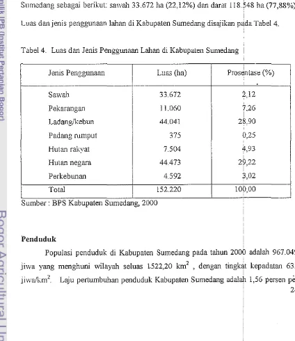 Tabel 4 Luas dan Jen~s Penggunaan Lahan dl Kabupaten Sumedang 