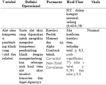 tabel ≥ 