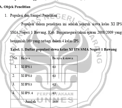 Tabel. 1. Daftar populasi siswa kelas XI IPS SMA Negeri 1 Bawang 