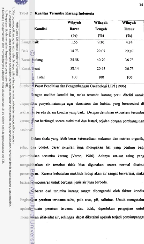 Tabel 2 Kualitas Terumbu Karang Indonesia 