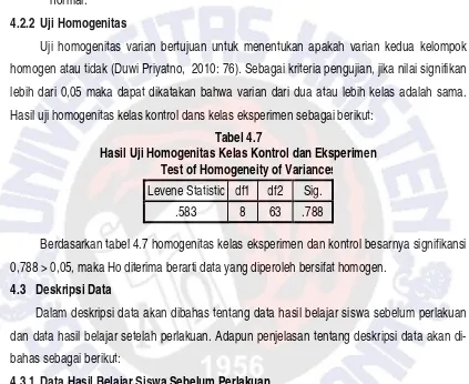Tabel 4.7 Hasil Uji Homogenitas Kelas Kontrol dan Eksperimen 