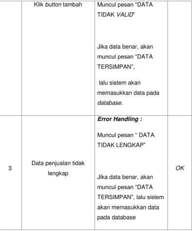 Tabel XLIX Form Tambah Supplier 