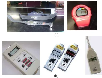 Gambar 11. Heart rate monitorPocketable Vibration Meter dan metronome/pengukur denyut jantung (a); /pengukur getaran, Tachometer/pengukur kecepatan dan Sound Level Meter/pengukur kebisingan (b) 