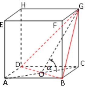 Gambar 10. Sudut antara garis dan bidang 