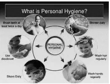 Gambar 1. Food Hygiene 