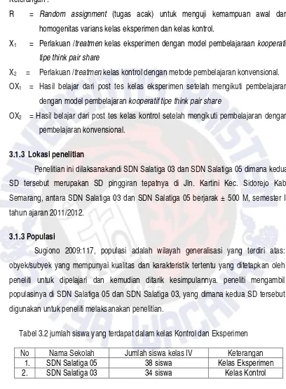 Tabel 3.2 jumlah siswa yang terdapat dalam kelas Kontrol dan Eksperimen 