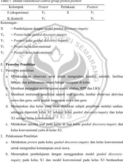 Tabel 1  Desain randomized control group pretest-posttest
