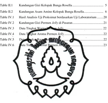 Table II.1 