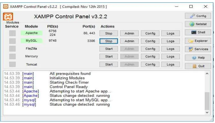 Gambar 4.1 Running Apache dan MySQL di XAMPP 