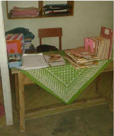 Gambar 1. Kantor Kepala Sekolah 