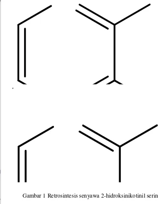 Gambar 1 Retrosintesis senyawa 2-hidroksinikotinil serin metil oktanoil ester 