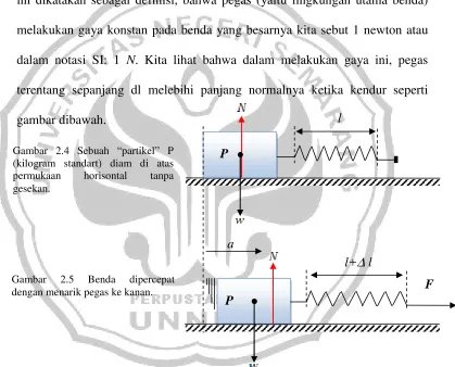 gambar dibawah. 
