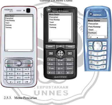 Gambar 2.8 Menu Utama 