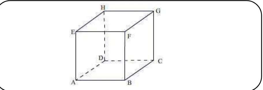 Gambar segitiga tersebut  dan gunakanlah Teorema Pythagoras untuk menghitung panjang  ruas garis 