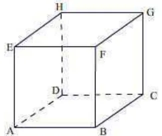 Gambar segitiga tersebut dan gunakanlah Teorema Pythagoras untuk menghitung panjang ruas garis 