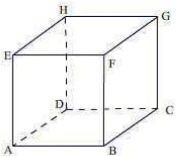 Gambar segitiga tersebut  dan gunakanlah Teorema Pythagoras untuk menghitung panjang ruas garis 
