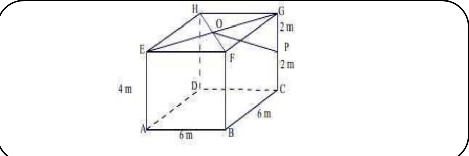 Gambar segitiga tersebut  dan gunakanlah Teorema Pythagoras untuk menghitung panjang ruas garis OP yang merepresentasikan jarak balon dan tengah-tengah tiang penyangga
