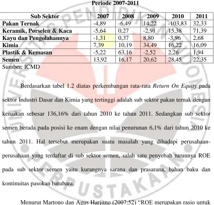 Tabel 1.2  