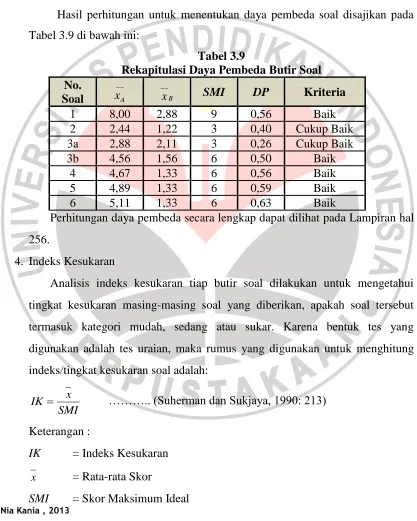 Tabel 3.9 di bawah ini: 