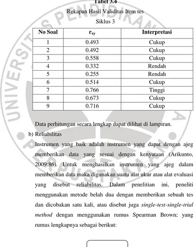 Tabel 3.4  