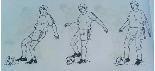Gambar 2. Teknik menghentikan bola dengan kaki bagian dalam (Sucipto dkk,  2000: 23) 