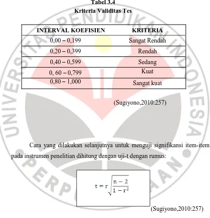 Tabel 3.4 Kriteria Validitas Tes 