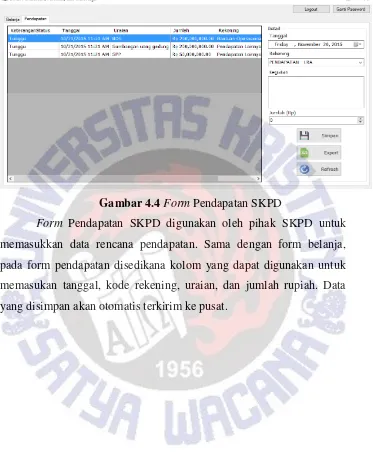 Gambar 4.4 Form Pendapatan SKPD 