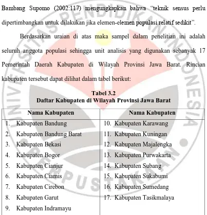 Tabel 3.2 Daftar Kabupaten di Wilayah Provinsi Jawa Barat 