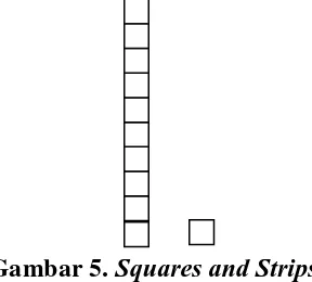 Gambar 5.  Squares and Strips 